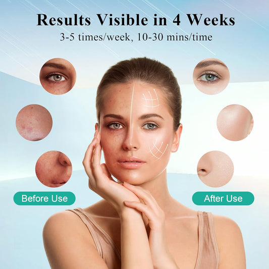 LED Light Therapy Mask Benefits: How 7 Colors + 850nm NIR Light Improve Your Skin at Home