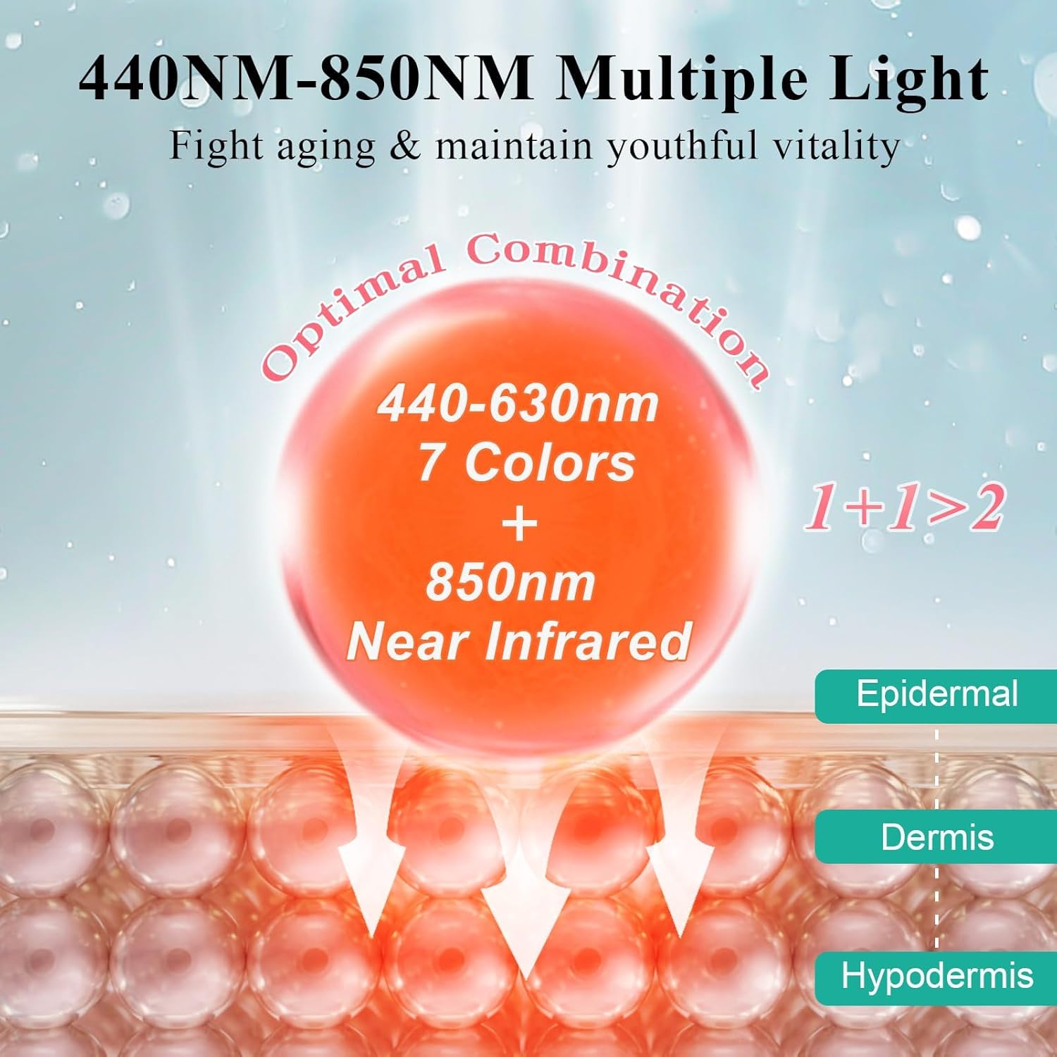 Red Light Therapy for Face, 8 Colors LED Face Mask Light Therapy with 850NM Near-infrared, 3000 mAh Rechargeable Red Light Therapy Mask Skin Care Device at Home and Travel for Anti-Aging
