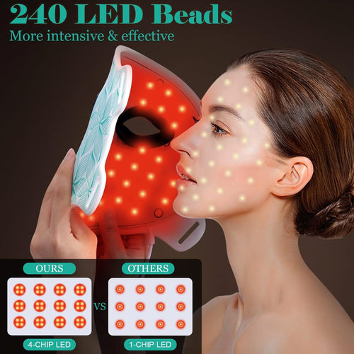 Red Light Therapy for Face, 8 Colors LED Face Mask Light Therapy with 850NM Near-infrared, 3000 mAh Rechargeable Red Light Therapy Mask Skin Care Device at Home and Travel for Anti-Aging