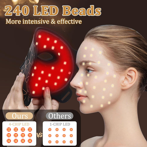 Red Light Therapy for Face, 8 Color LED Face Mask Light Therapy with 850nm Infrared, 3000mAh Rechargeable Portable Red Light Therapy Mask, Facial Skin Care Device for Rejuvenation, Home & Travel
